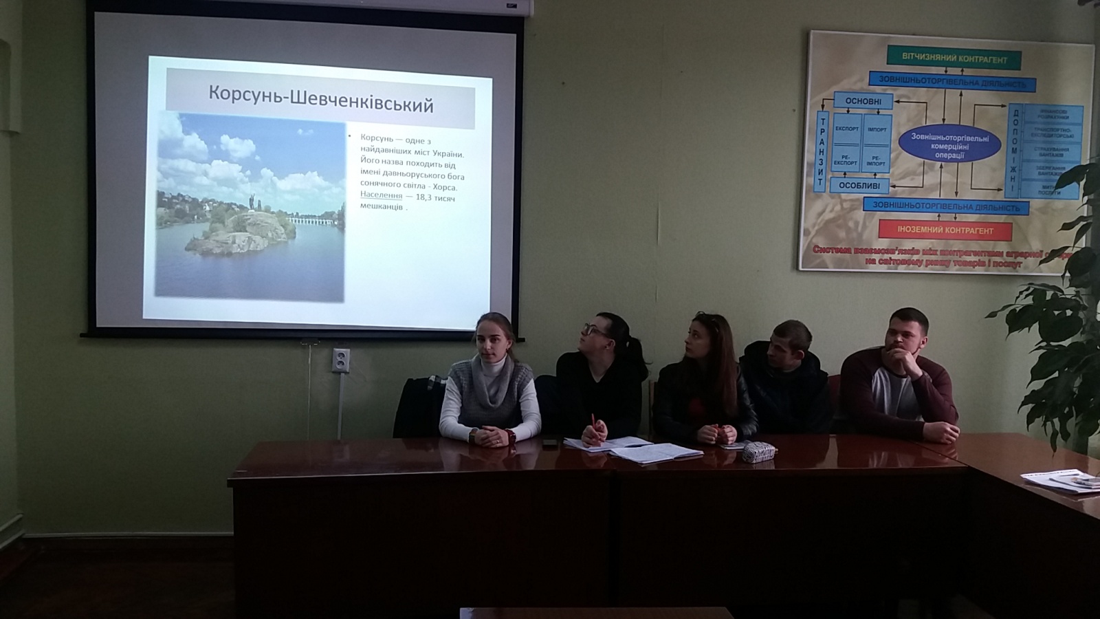 Логістика туру в гостинній садибі сільського зеленого туризму
