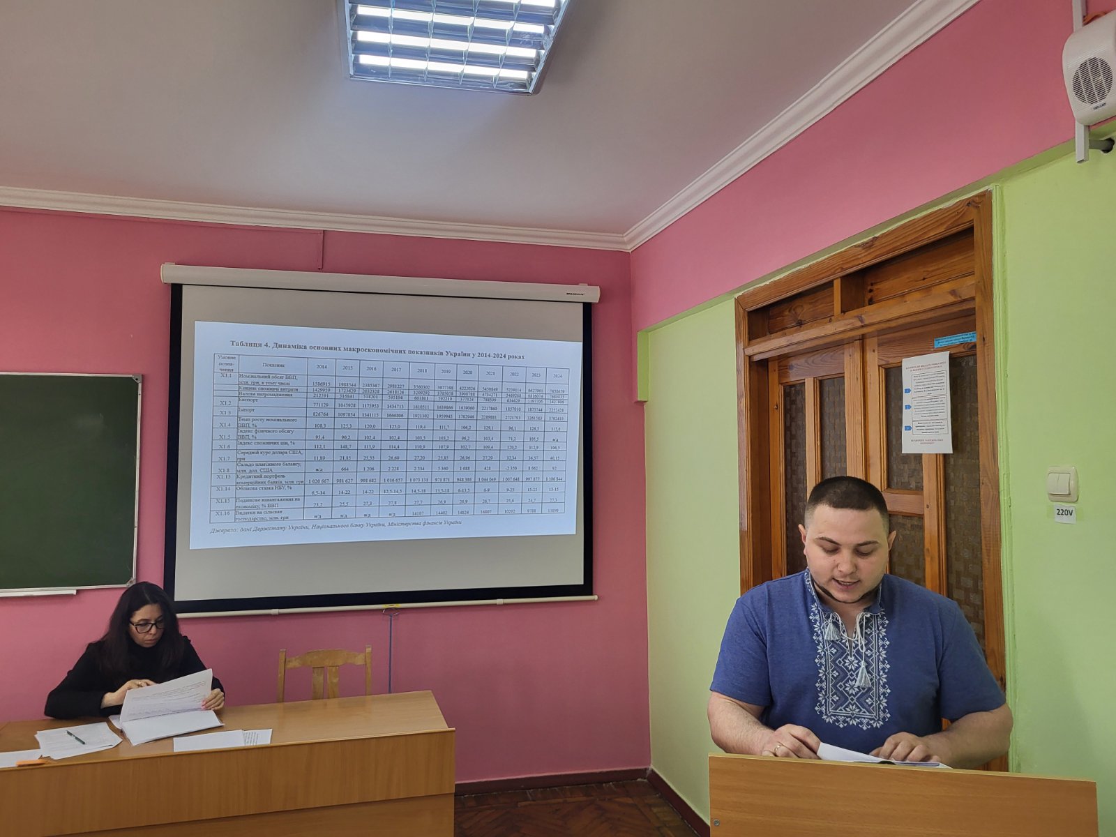 Публічна презентація результатів дисертаційних досліджень здобувачів кафедри менеджменту