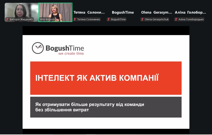 Штучний інтелект в управлінні бізнесом: нові можливості для командної роботи