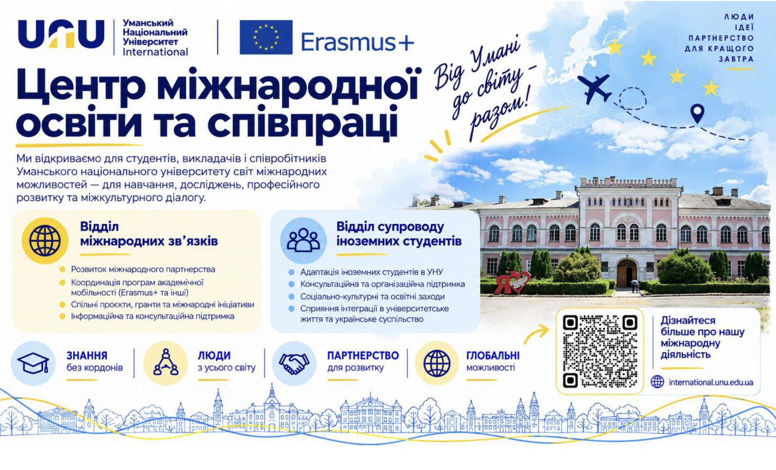 Менеджмент без кордонів – відкривай міжнародні можливості університету