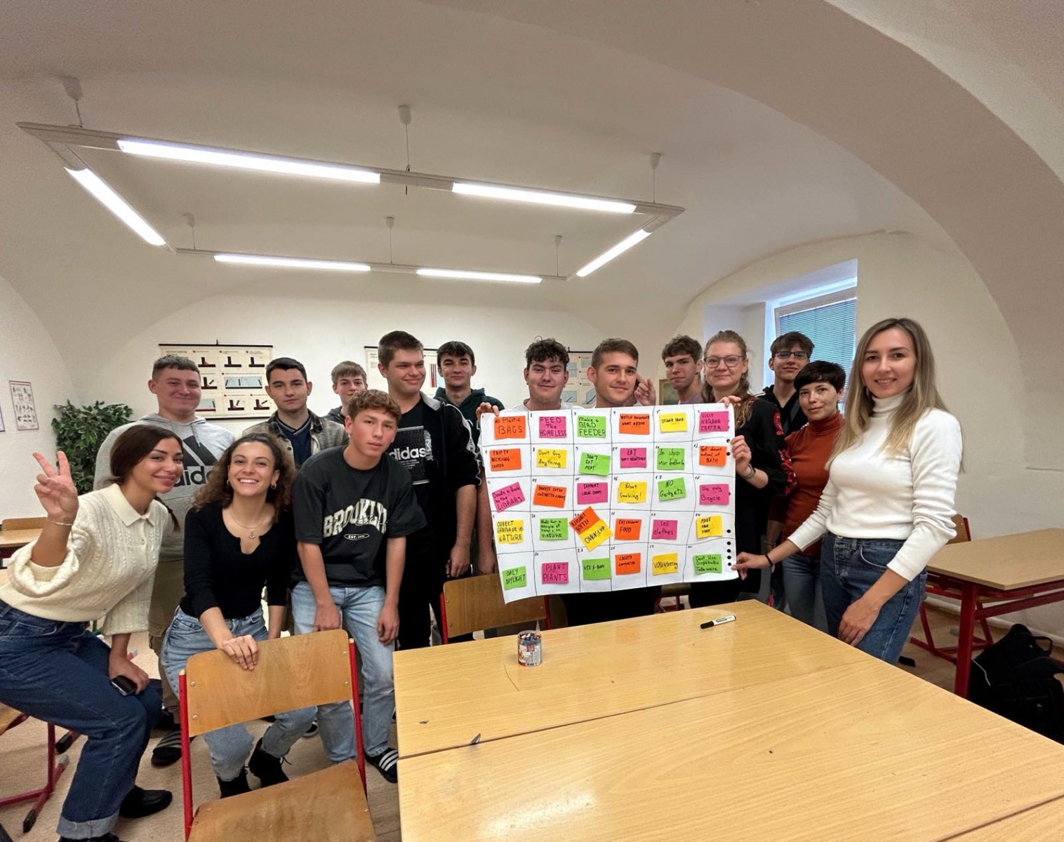 Участь у міжнародному проєкті Erasmus+ в Чехії